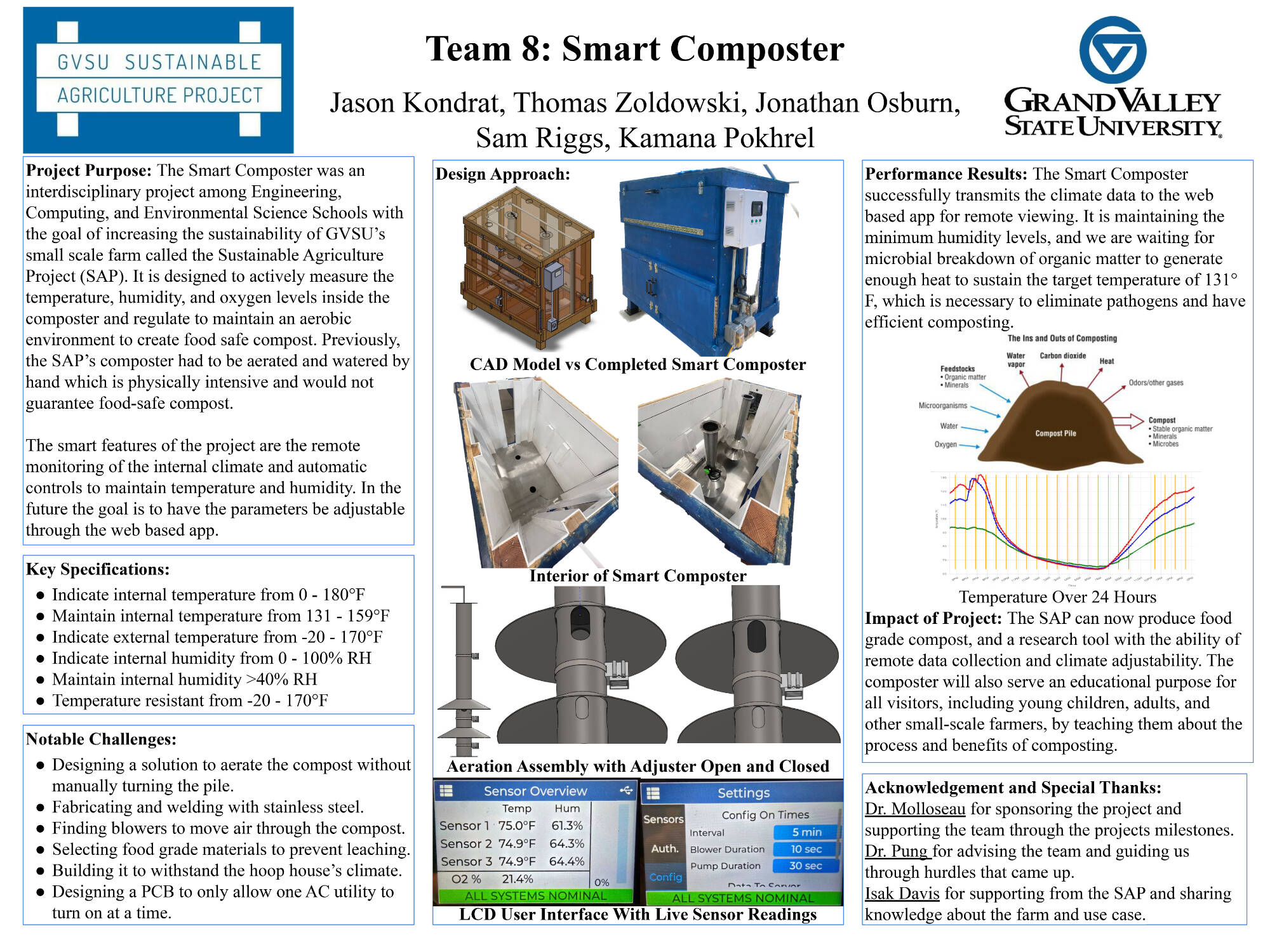Team 8 poster (click for PDF)